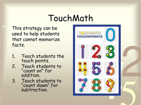 Image result for TouchMath® Learning