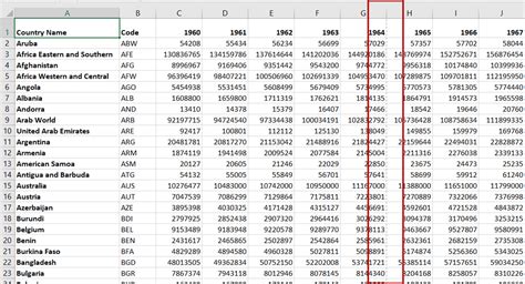 How To Remove Dotted Lines In Excel