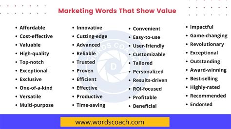 Image result for Loaded Words Examples in Advertising