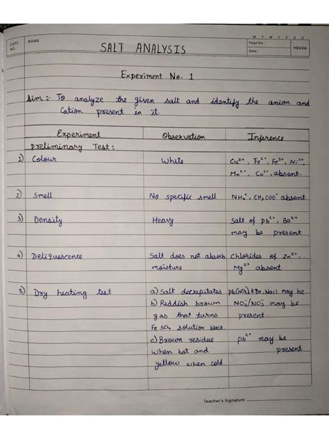 Chemistry Practical File 的图像结果