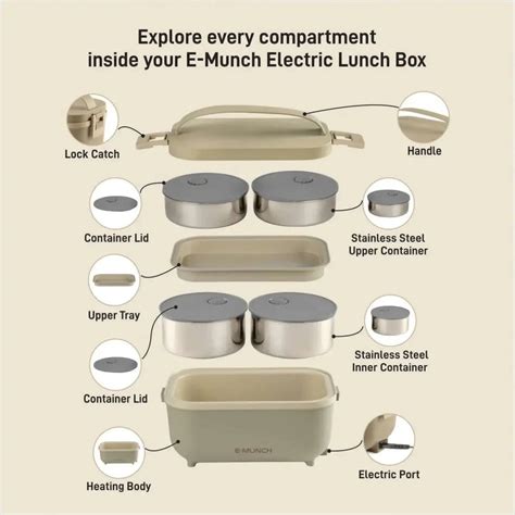 Buy E-Munch Electric Lunch Box Online | Best Electric Tiffin Box
