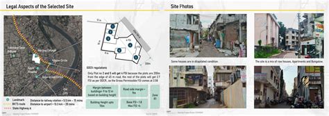 Adajan Private Redevelopment Project | CEPT - Portfolio