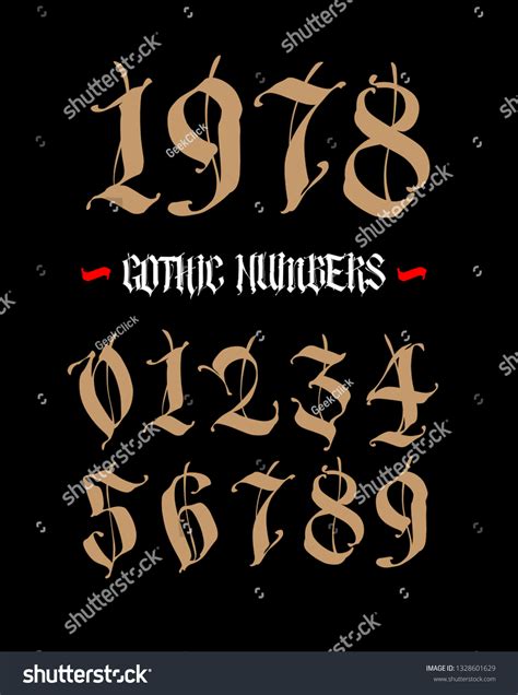 Image result for Math Goth Style