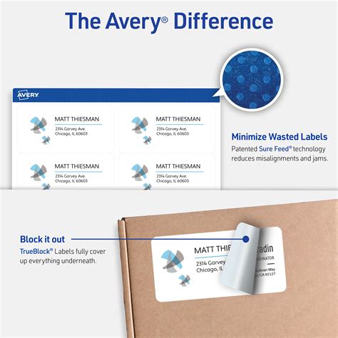 Shipping Labels with Sure Feed®, 2" x 4", White 5963 | Avery