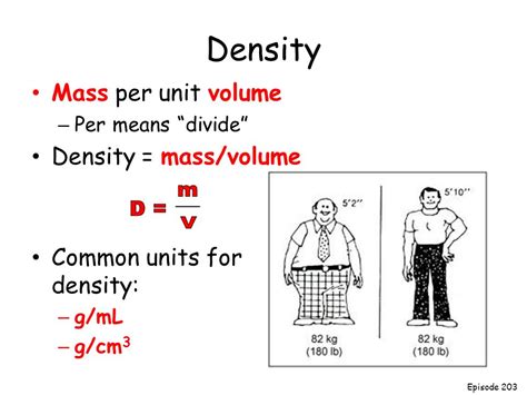 Density Equation Example 的图像结果