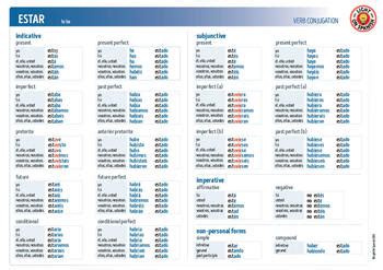Spanish Verbs ESTAR Conjugation Charts by Light On Spanish | TPT