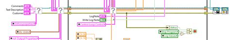 Image result for LabVIEW Open Exe