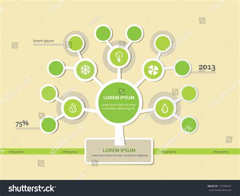 Mind Map Tree 的图像结果