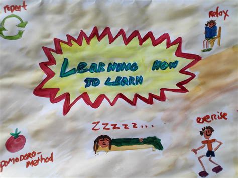 Image result for Learning to Learn Course