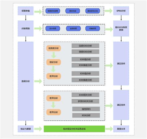 Image result for Point of Sale JavaScript