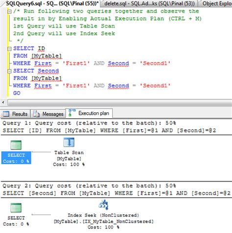 Image result for Non Clusetered Index Structure in SQL Server
