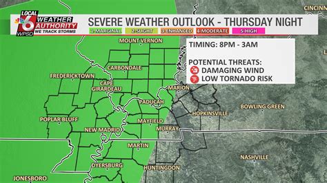 Trent - LATEST ON POTENTIAL STORMS THURSDAY - We are continuing to ...
