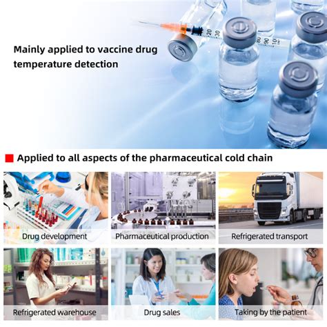 Image result for Data Logger Thermometer Box China