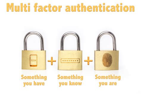Image result for Multi Factor Authentication Explained