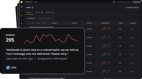 Image result for Tracking Error Example