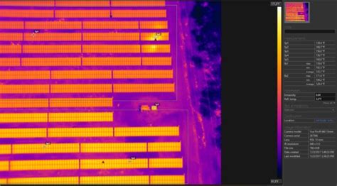 FUTURE OF DRONES IN SOLAR INDUSTRY - Pigeon Innovative Solutions