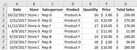 Image result for Dynamic Filter in Excel Based On Field Value