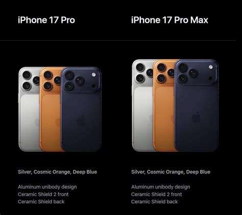 iPhone 17 Pro: Weight and Screen Size