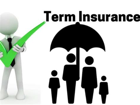 Term Insurance Comparison 的图像结果
