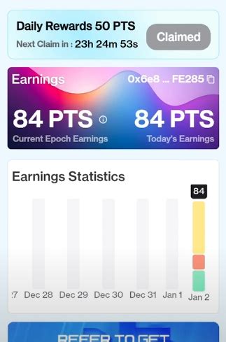 OpenLedger. Участвуем в вознаграждаемом тестнете c нодой — Teletype