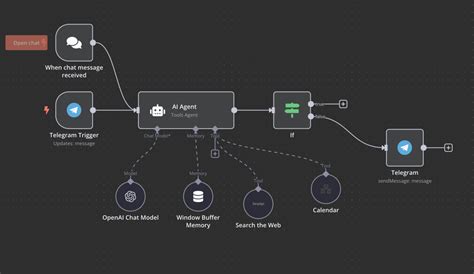 Image result for Google Calendar Scheduling Assistant