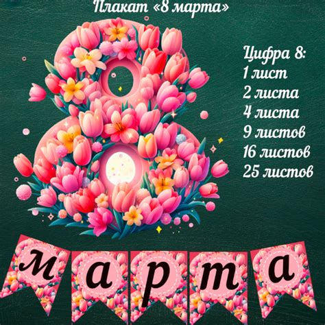 Оформление школьной доски "8 марта"