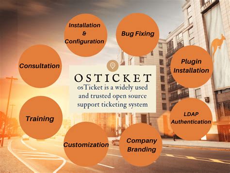 Image result for IT Support Ticketing System