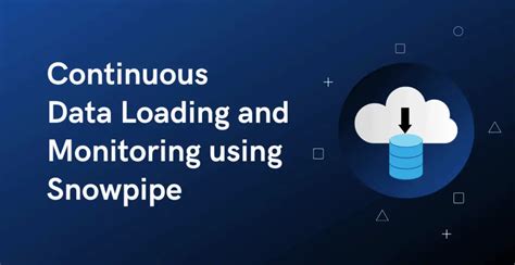 Image result for Snowflake API Example