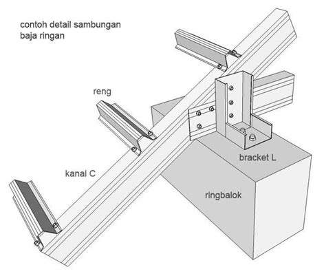 baja ringan panjang