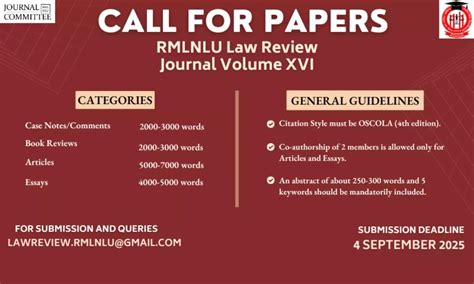 Call for Papers: RMLNLU Law Review Volume XVI 2025-26