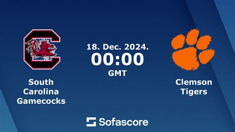 South Carolina vs Clemson scores & predictions | Sofascore
