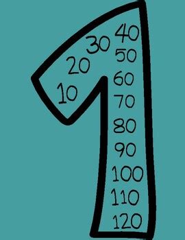 Multiplication Factor 的图像结果