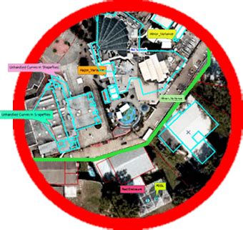 Sysh Innovations Pvt Ltd.