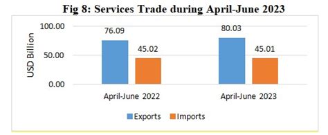 Press ReleaseI:Press information Bureau