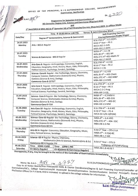 4th semester prog - hiii thsi is a sample pdf which has nothing to use ...