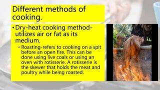Image result for Baking Method of Cooking