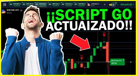 Image result for Script Go IQ Option