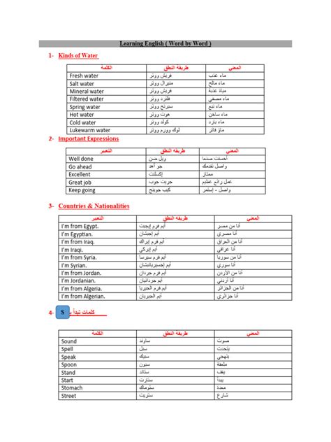 Image result for English Learning PDF