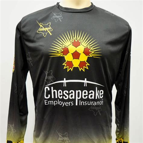 Image result for Spring Jersey Tutorial