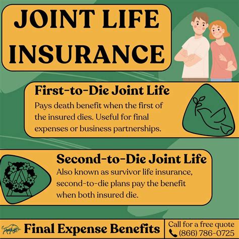 Joint Life Insurance: Everything You Should Know