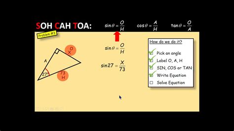 Basic Trig Tutorial 的图像结果