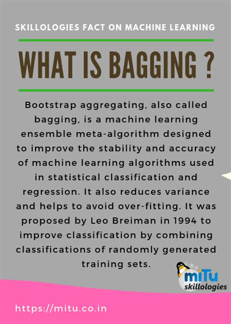 Bagging Explained 的图像结果
