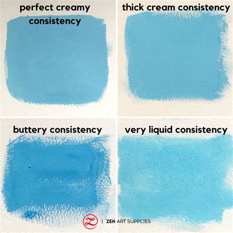What Is Special About Gouache Paint at Lindsey Vann blog
