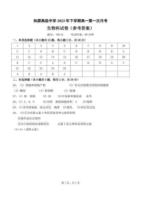 2022-2023学年湖南省岳阳市高一上学期期末数学试题（解析版）-教习网|试卷下载