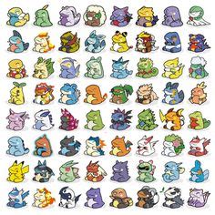 Image result for Using Fly with ModelSim