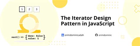 Image result for JavaScript Iterator Loop