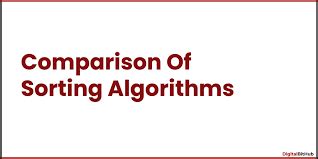 Image result for Selection Sort Visual