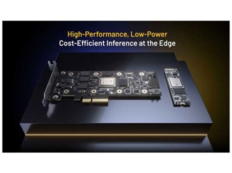 SAC Group, a Member of WPG Holdings, Partners with Axelera AI to Expand ...