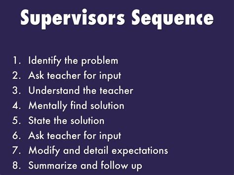 Image result for Directive Control Definition