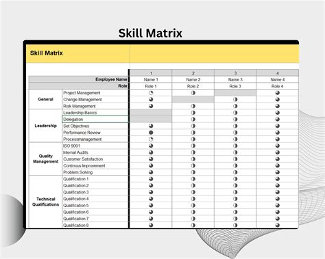 Image result for Skill Matrix Session